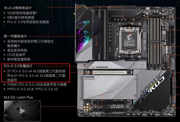 畅享“满血”PCIe5.0极速魅力：一文玩转致态TiPro9000固态硬盘-第3张图片-芙蓉之城