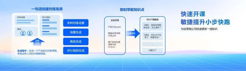 2025年「首场发布会」，打造每个人的办公新范式-第10张图片-芙蓉之城