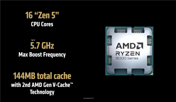 AMD锐龙9 9950X3D/9900X3D正式发布：满血频率 游戏生产力双完美-第2张图片-芙蓉之城