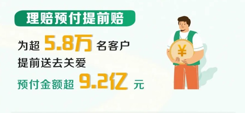 赔付件数超2488万件！中国人寿2024年寿险理赔服务报告重磅发布-第4张图片-芙蓉之城