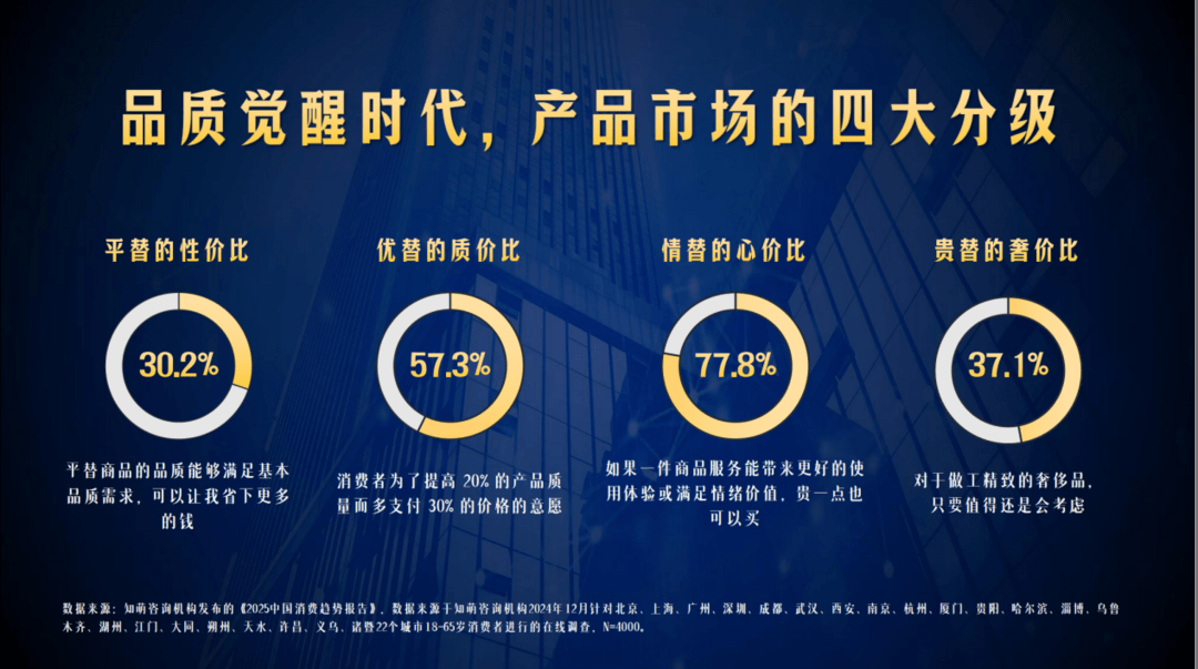 谁领走了2024年度营销金奖-第5张图片-芙蓉之城