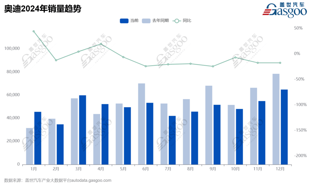 2025年豪车市场：格局将如何演变？-第5张图片-芙蓉之城