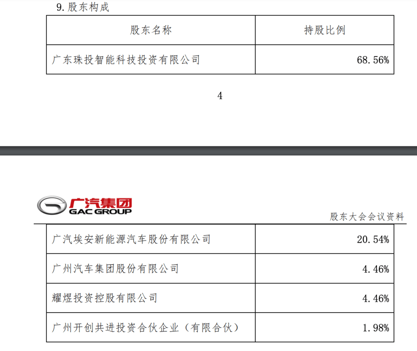 2025年，第一家倒下的新势力出现了-第2张图片-芙蓉之城