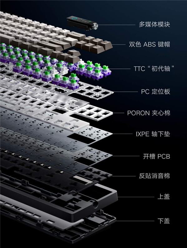 499元！小米机械键盘MK 71 Pro开售：自带屏幕、旋钮-第2张图片-芙蓉之城