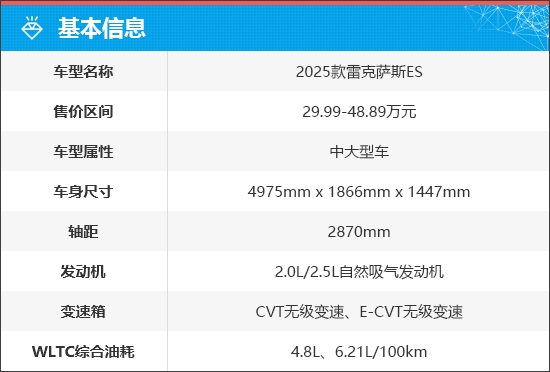 质选车：雷克萨斯ES打响豪华车保卫战-第3张图片-芙蓉之城