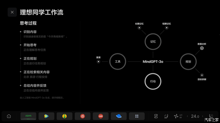 理想汽车成为中国首家推送全场景端到端功能车企 OTA7.0版本推送-第7张图片-芙蓉之城