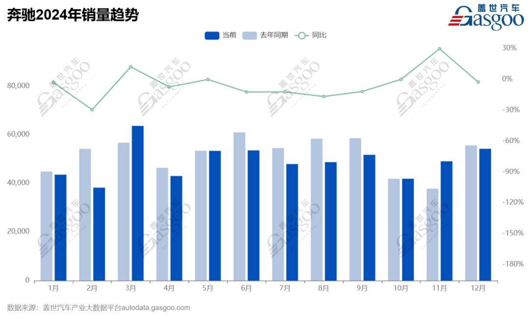 2025年豪车市场：格局将如何演变？-第3张图片-芙蓉之城