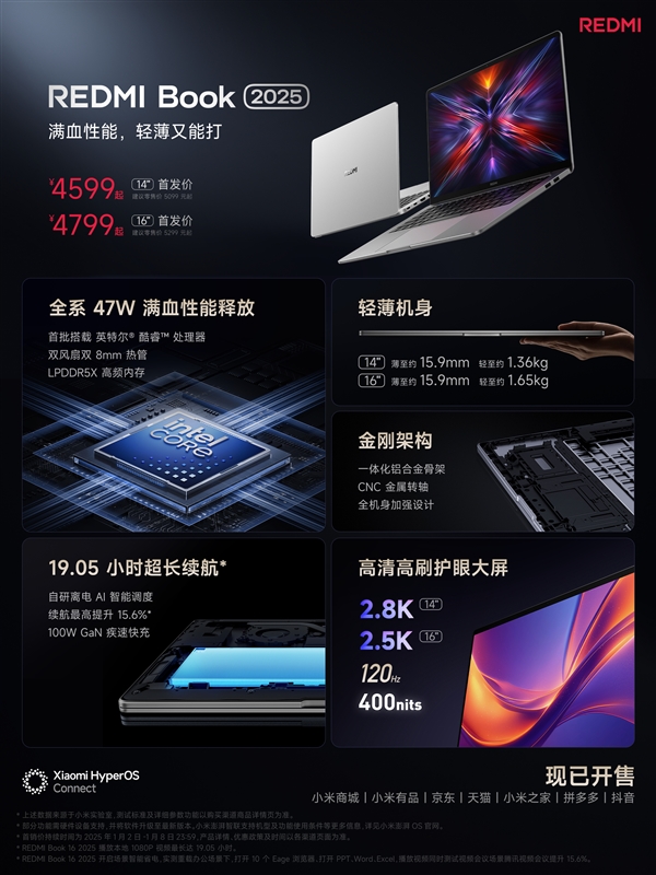 REDMI Book 2025笔记本发布：首发新酷睿5 220H、14寸4599元起-第6张图片-芙蓉之城