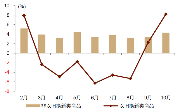 汽车行业周报-2025年第2周-第5张图片-芙蓉之城