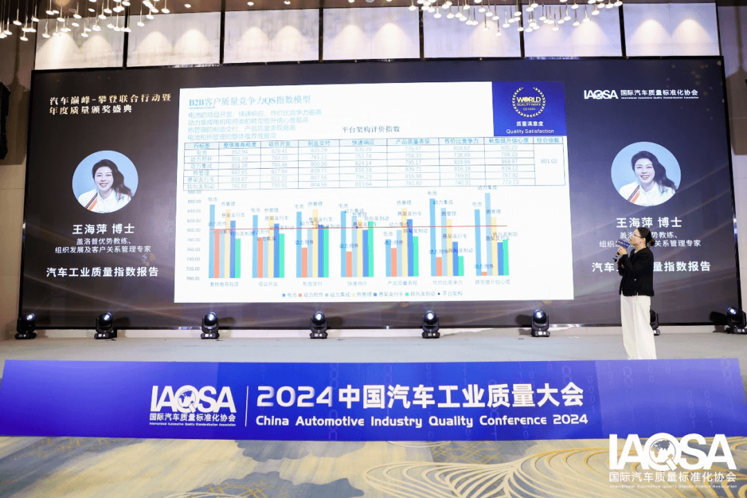 聚焦高质量发展：2024质量大会完美收官，中国汽车扎实迈进2025-第2张图片-芙蓉之城