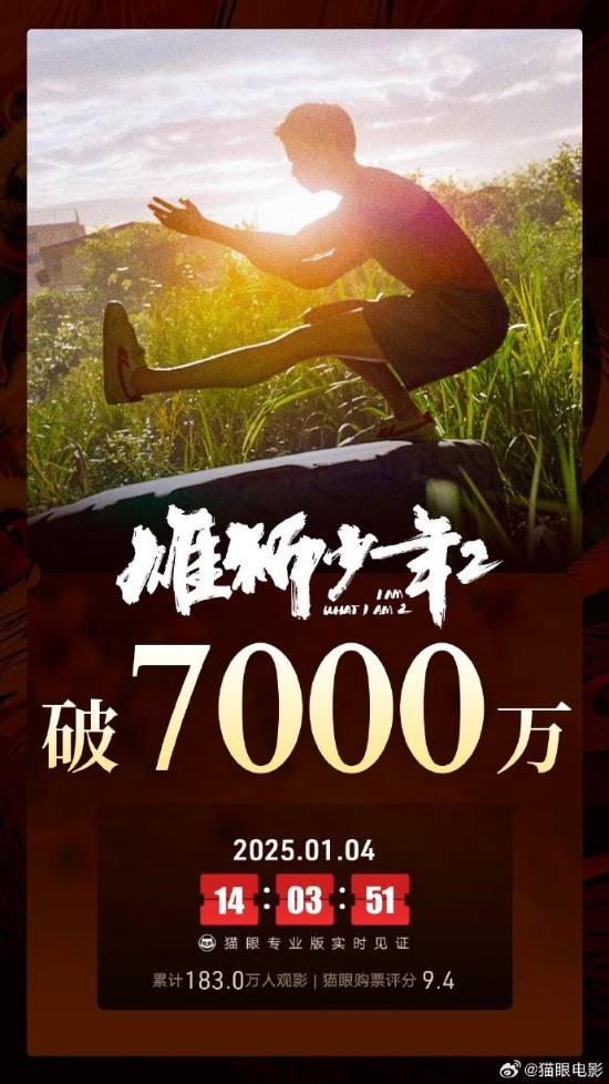 《雄狮少年2》票房破7000万 22天票房破亿！-第1张图片-芙蓉之城