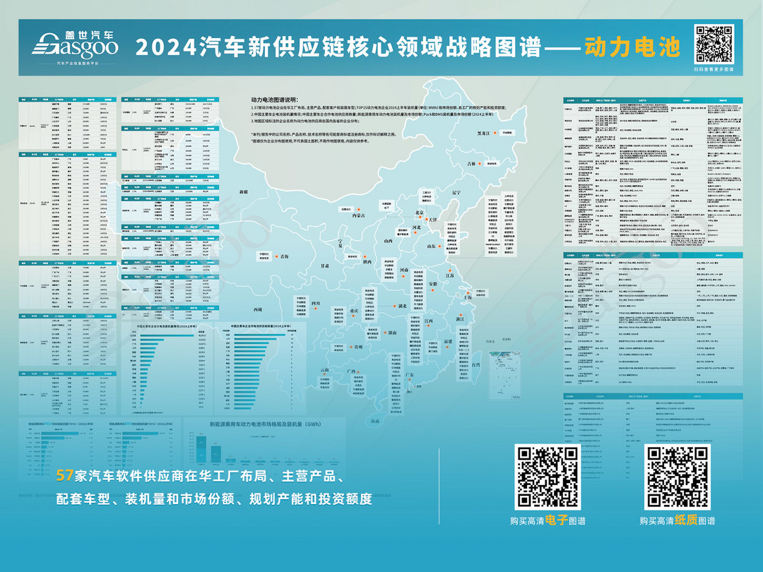 2024年1-11月电气化供应商装机量排行榜：榜单前10集中度高，车企自制PACK份额超50%-第11张图片-芙蓉之城