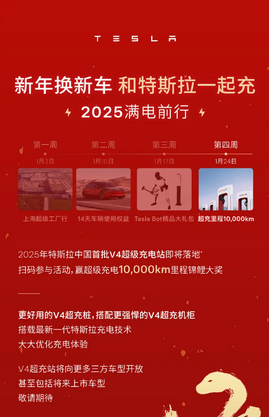 峰值功率350kW！特斯拉中国首批V4超级充电站即将落地-第2张图片-芙蓉之城