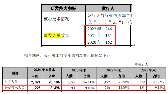 卖塑料餐饮具的富岭股份欲登陆深交所主板，预计融资金额变了又变-第8张图片-芙蓉之城