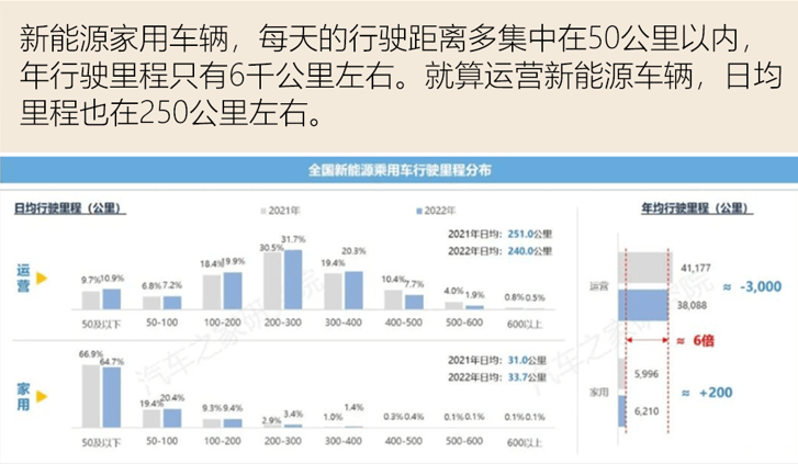 吉利预备推甲醇混动乘用车，内燃机重回主流，谁是真正的新能源？-第3张图片-芙蓉之城