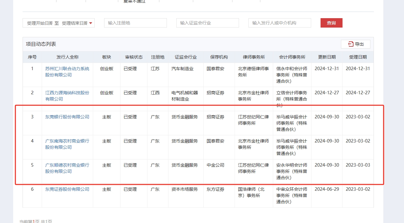 广东三家银行IPO审核状态变更-第1张图片-芙蓉之城