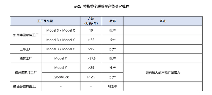 汽车行业周报-2025年第2周-第13张图片-芙蓉之城