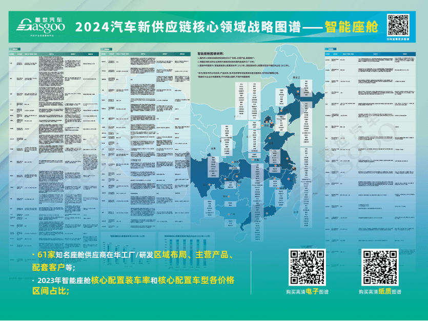 2024年1-11月智能座舱供应商装机量排行榜：本土厂商多领域崛起，技术创新打破竞争格局-第8张图片-芙蓉之城