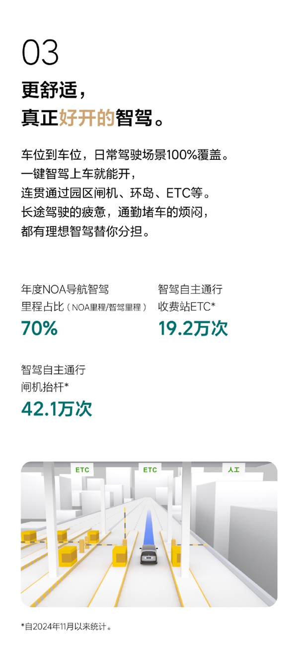 理想全新AD Max V13.0来了！城市、高速端到端丝滑无断点-第4张图片-芙蓉之城