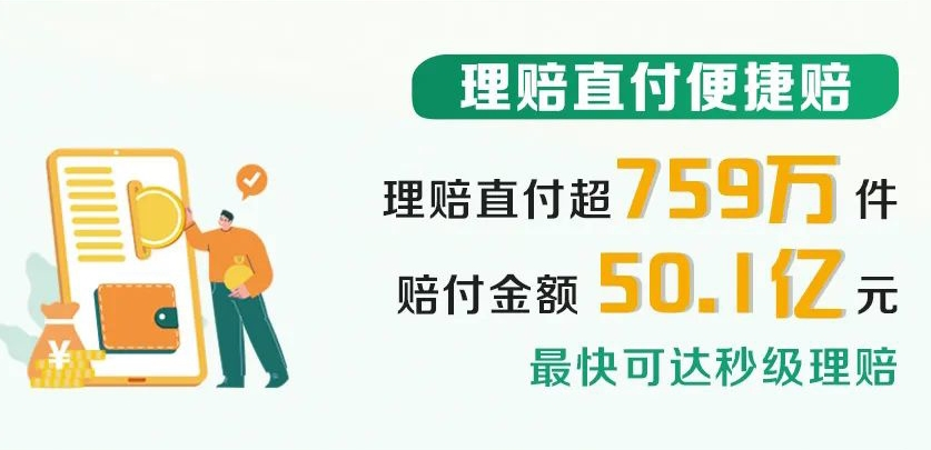 赔付件数超2488万件！中国人寿2024年寿险理赔服务报告重磅发布-第1张图片-芙蓉之城