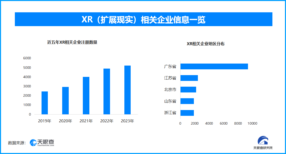 谷歌联手三星再度入局 夹攻苹果开启XR市场“车轮战”-第1张图片-芙蓉之城