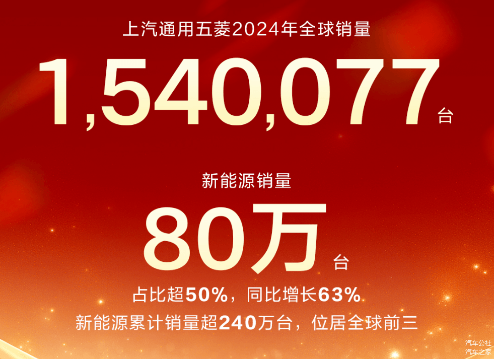 3000万辆的五菱，见证中国汽车崛起-第3张图片-芙蓉之城