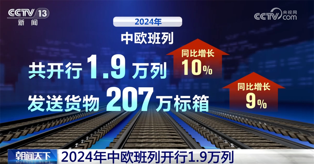 各行各业积极因素不断涌现实现“开门红” 中国经济热度稳步提升-第7张图片-芙蓉之城