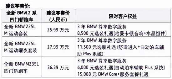 全新宝马2系四门轿跑车上市 售25.99万元起-第2张图片-芙蓉之城