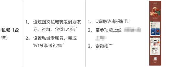 微信送礼 淘宝跟进 今年春节哥俩又较上劲了-第5张图片-芙蓉之城