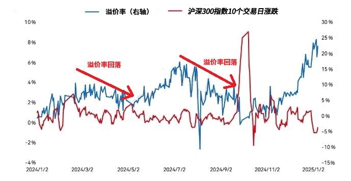 在买基的路上 我竟遇到了“疾风”-第1张图片-芙蓉之城