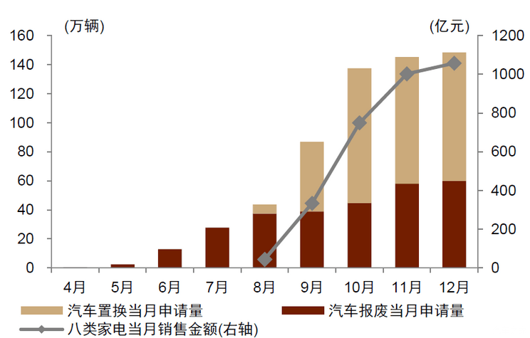 汽车行业周报-2025年第2周-第4张图片-芙蓉之城