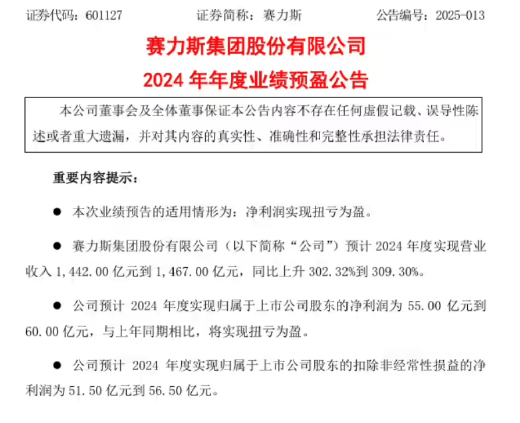 EV晨报 | 赛力斯：预计2024年营收1442亿至1467亿，净利润55亿至60亿，新能源车销量达42.69万；比亚迪2024年纯电动汽车产量首超特斯拉-第1张图片-芙蓉之城