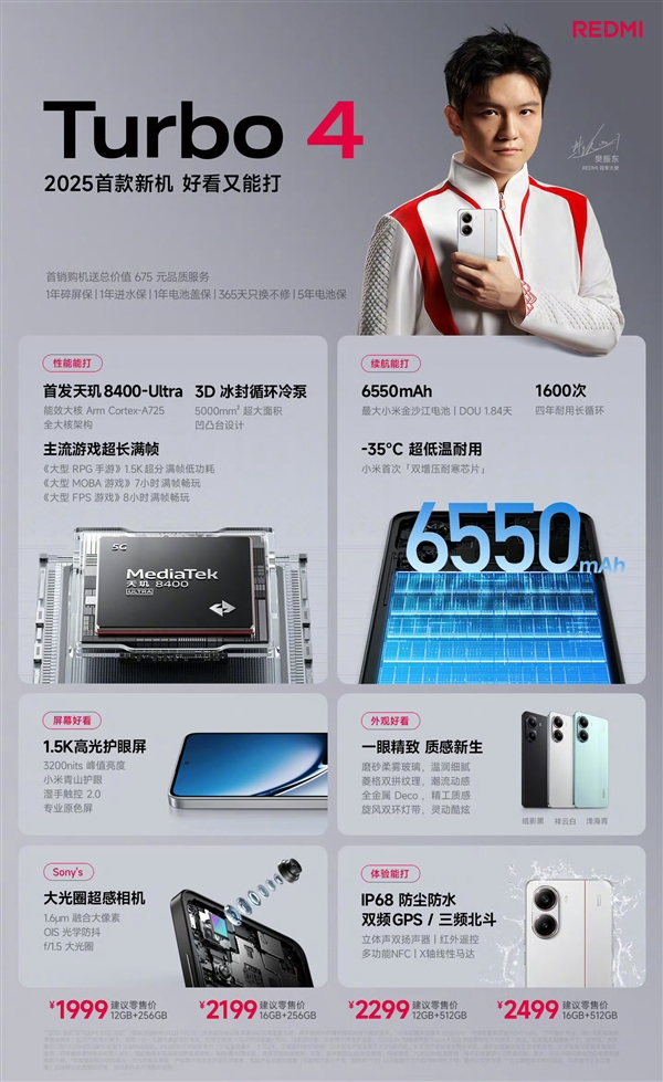 REDMI馨心列K80/Turbo 4国补后价格：到手仅1699元起-第2张图片-芙蓉之城