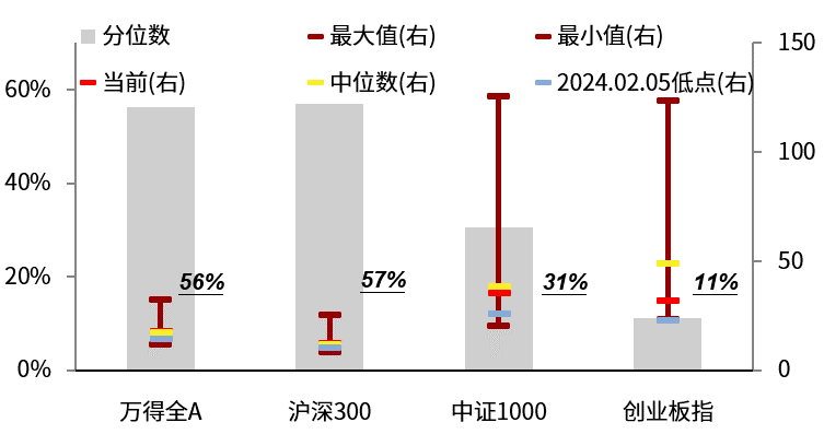 鹏华基金2025年宏观经济与权益市场展望：经济止跌企稳，2025年关注两大投资主线-第1张图片-芙蓉之城