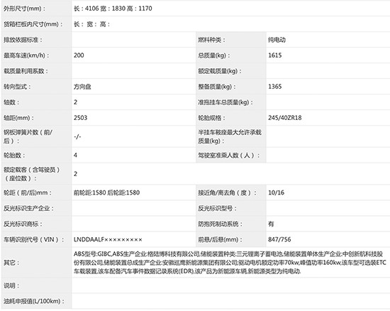 搭载双电机四驱系统 羿驰SC01申报图曝光-第3张图片-芙蓉之城