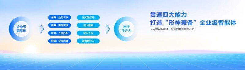 2025年「首场发布会」，打造每个人的办公新范式-第13张图片-芙蓉之城