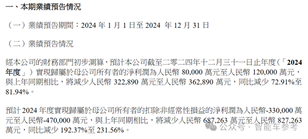 广东新势力确认倒台 广汽兜底工资和售后-第10张图片-芙蓉之城