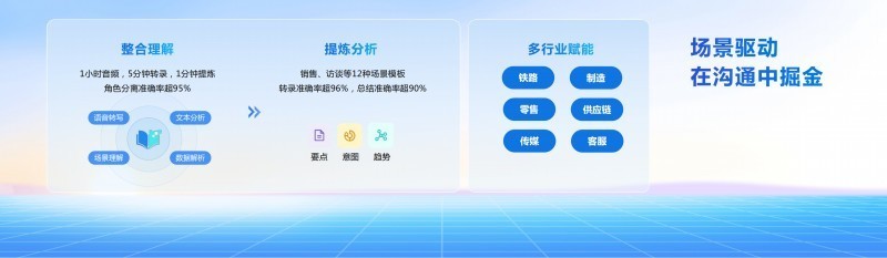 2025年「首场发布会」，打造每个人的办公新范式-第8张图片-芙蓉之城