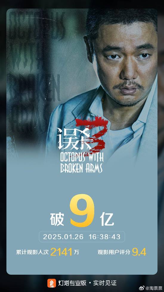 票房破9亿！《误杀3》被指烂片-第1张图片-芙蓉之城