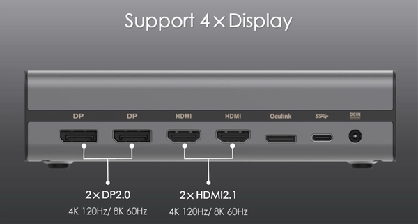 极摩客也有AMD RX 7600M XT外置显卡：HDMI、DP、USB4要啥有啥-第3张图片-芙蓉之城