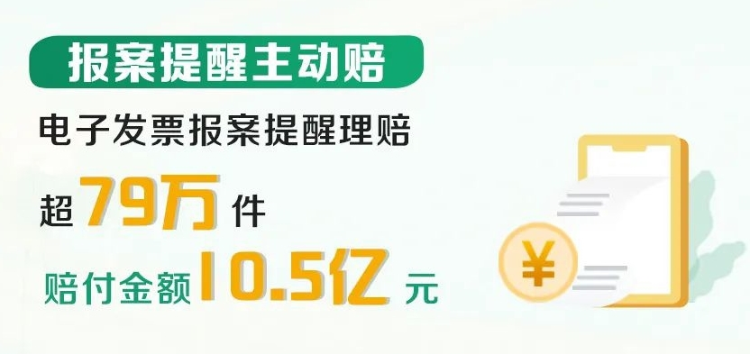 赔付件数超2488万件！中国人寿2024年寿险理赔服务报告重磅发布-第3张图片-芙蓉之城