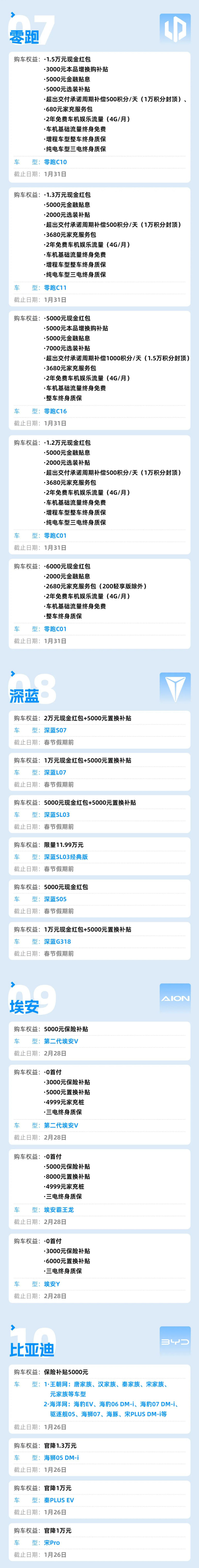 1月车企优惠盘点:小米、比亚迪权益加码;捷豹最高优惠近15万-第2张图片-芙蓉之城 1月车企优惠盘点:小米、比亚迪权益加码;捷豹最高优惠近15万-第2张图片-芙蓉之城