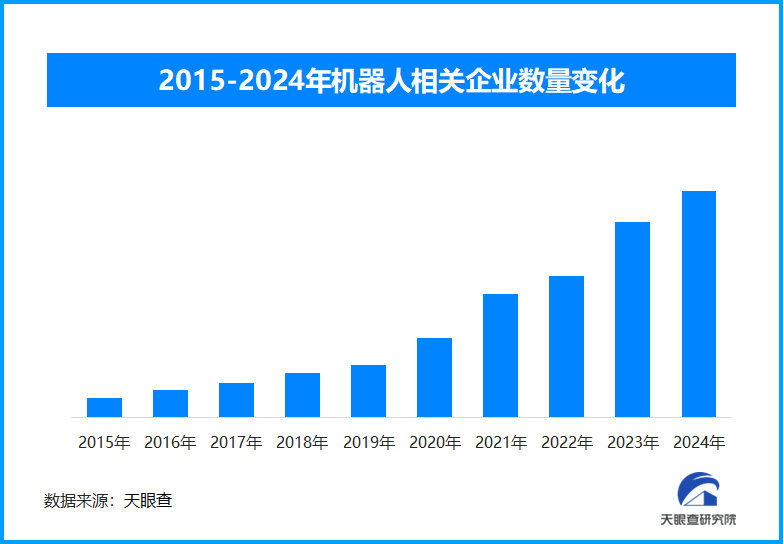 不止于造车 车企竞相驶入“人形机器人”赛道-第1张图片-芙蓉之城