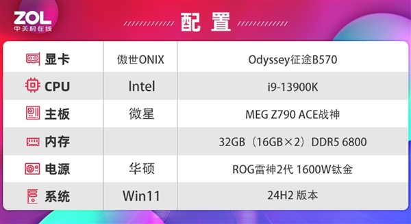 傲世ONIX Odyssey征途B570显卡首测：性能比肩4060-第10张图片-芙蓉之城
