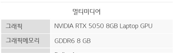 NVIDIA RTX 5050移动版现身LG笔记本！配备8GB显存-第1张图片-芙蓉之城