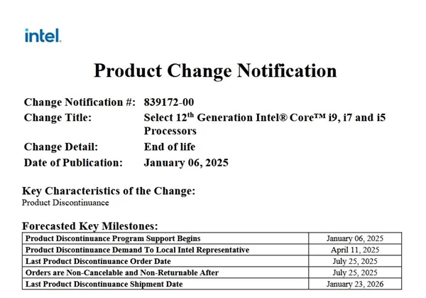 Intel 12代Alder Lake移动版CPU走向停产！HX系列幸免于难-第1张图片-芙蓉之城