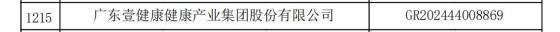 获高新技术企业认定及数据管理能力稳健级证书 壹健康集团数智化转型再获认可-第3张图片-芙蓉之城