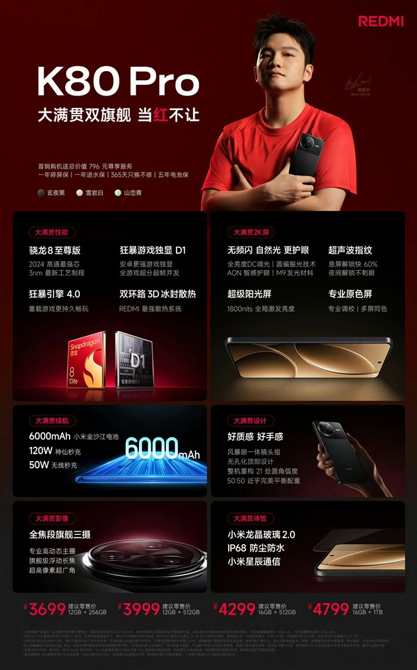 REDMI馨心列K80/Turbo 4国补后价格：到手仅1699元起-第4张图片-芙蓉之城