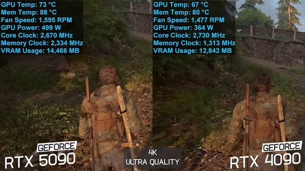 硬件博主评价RTX 5090：提升令人失望 应该叫4090 Ti！-第6张图片-芙蓉之城