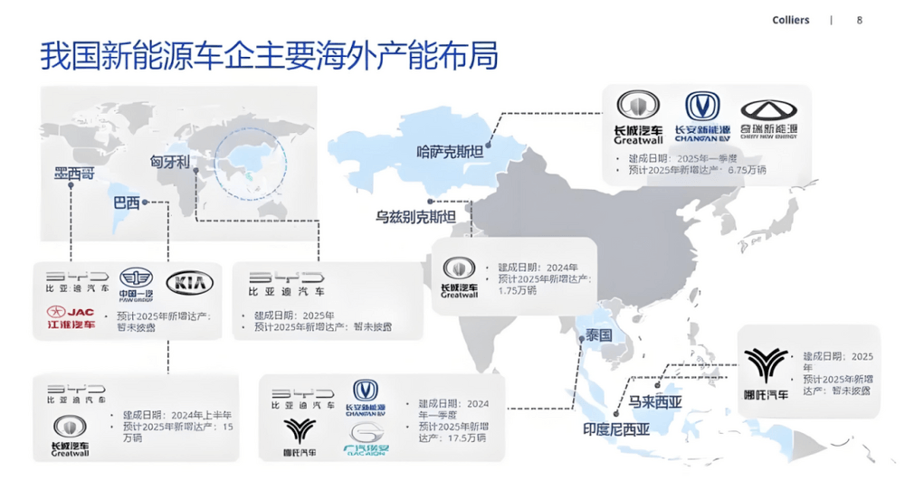 中国汽车出口600万辆：打了谁的脸，伤了谁的心｜救赎2024-第4张图片-芙蓉之城